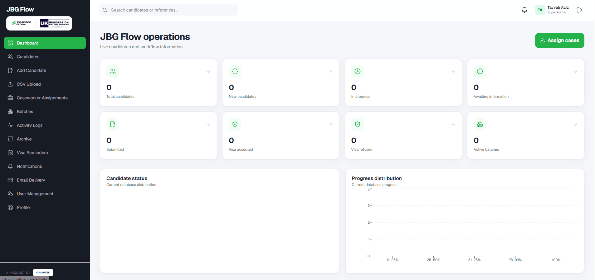 JBG Flow: Operations dashboard